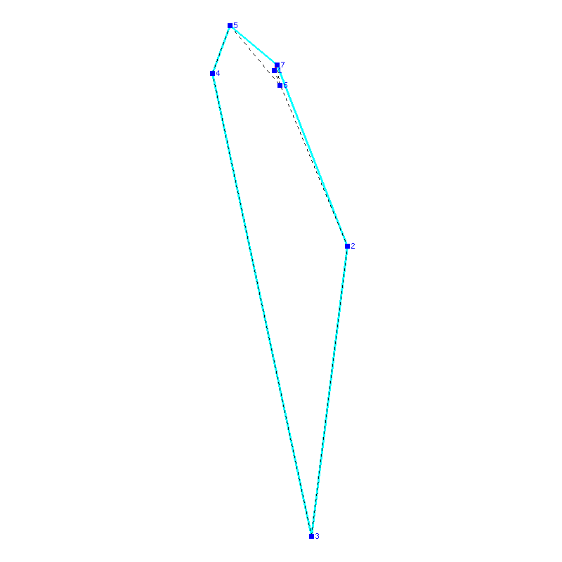 Flugauswertung